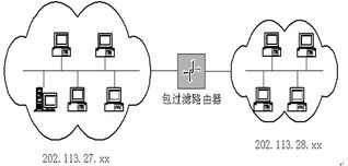 江蘇連邦信息技術 歐虎網絡存儲系統(tǒng)引領數據處理與存儲服務新紀元